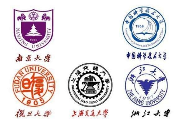 【高考志愿防忽悠】各大高校也拉帮结派
