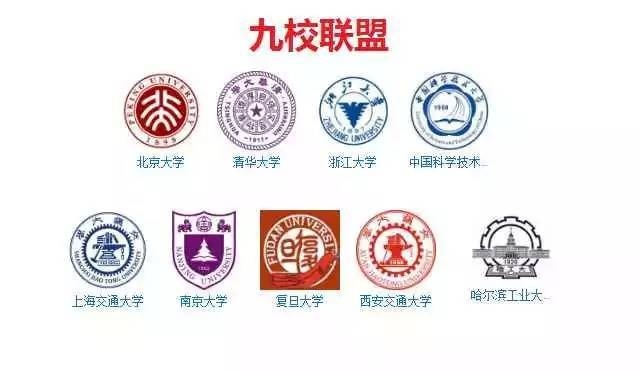 【高考志愿防忽悠】各大高校也拉帮结派